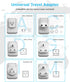 VINTAR Universal Travel Adapter Kit, International Power Adapter with 3 USB Ports & 4 AC Outlets, Worldwide