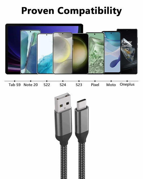 10FT USB C Cable 2PACK, Fast Charging for iPhone 15 16 Pro Max, iPad Pro, Nylon Cord for Samsung Galaxy & More