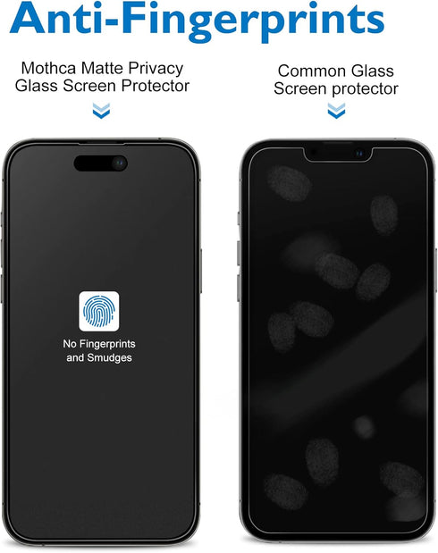 Mothca iPhone 14 Pro Max 6.7" Matte Privacy Screen Protector: Anti-Spy, Anti-Glare, Full Coverage, Easy Install.