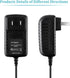 15V 1.5A AC Power Supply Charger Compatible with House of Marley GET Together Bluetooth Speaker