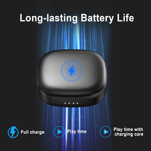 Open Ear Headphones, Bluetooth 5.3 Wireless Earbuds with Earhooks, Fast Charging, Digital Display Charging Case