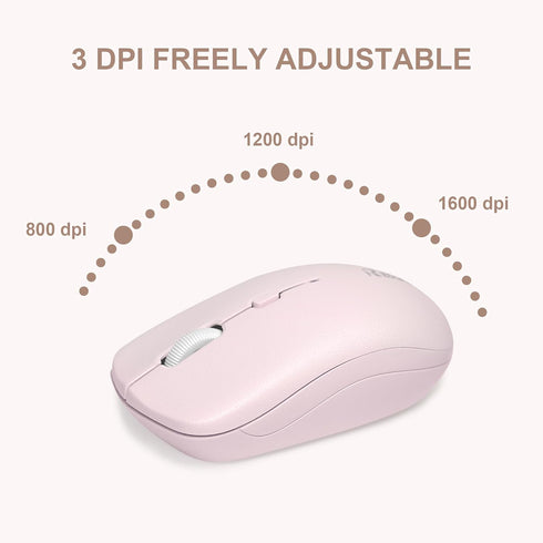 Wireless Keyboard and Mouse Combo, Reccazr 2.4G Full-Sized Keyboard and Mouse Cordless for Windows/Mac