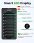 BEVIGOR 8 Bay AA AAA Battery Charger, Independent Slot Charger with LED Light, USB High Speed Charging, for Ni-MH Ni-CD