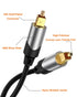 25FT PS4, CableCreation Optical Audio Cable, Toslink Male SPDIF Cable with Nylon Braided Fiber Optic Cord for Home