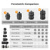 3.3" x5.7" K&F CONCEPT Camera Lens Pouch Case, Waterproof Zipper Lens Protective Bag, Shockproof All-round Camera Lens
