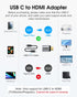 ELUTENG USB C to HDMI Adapter (Not USB to HDMI) Type C Female to HDMI Male Converter 4K@60Hz USBC/Thunderbolt 3 to HDMI 2.0 Connector by ELUTENG