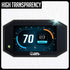 Speedo Angels Dashboard Screen Protector for TRIDENT 660 (2021-), 2 x Ultra Clear