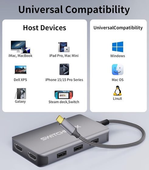 SWITCHFLUX Adapter,6 1 4K 2HDMI,3USB Port,100WPD USB C Docking Station Dual Monitors in USB C Hub for Dual HDMI