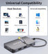 SWITCHFLUX Adapter,6 1 4K 2HDMI,3USB Port,100WPD USB C Docking Station Dual Monitors in USB C Hub for Dual HDMI