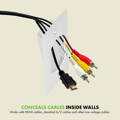TOPGREENER Recessed Low Voltage Cable Wall Plate, 1-Gang 4.50" x 2.75", White, 2 Pack