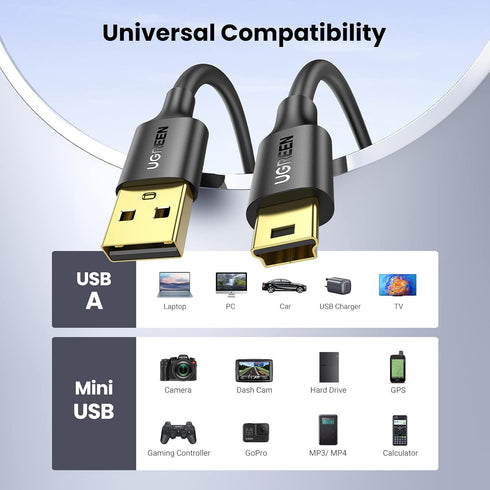UGREEN Mini USB Cable 3FT,USB Mini Cable Mini USB 2.0 Cable,USB Mini B Cord Mini USB Charger Cable Compatible with Garmin Nuvi GPS,SatNav,Dash Cam,Camera,PS3 Controller,Hard Drive,GoPro Hero 3+