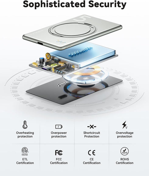 Kuulaa 5000mAh 0.41in Pack 20W 17/16/15/14/13/12 Magnetic Power Bank for iPhone Slim Magsafe Battery Wireless Portable