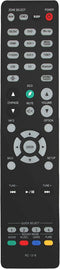 RC-1218 Remote Replacement Compatible with Denon Receiver AVR Models, Including AVR-X3400H, AVR-S930H, and More