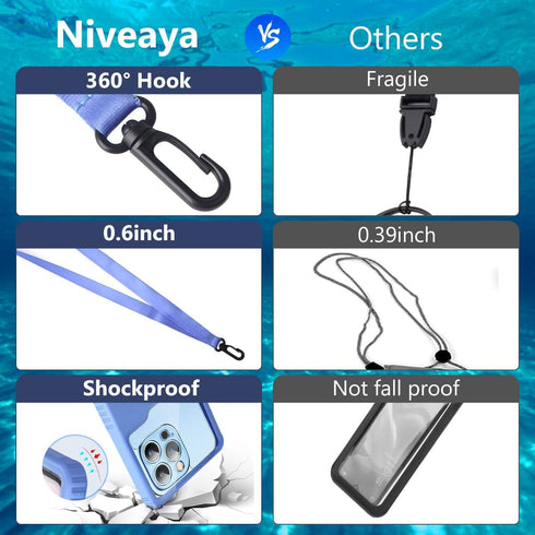 Niveaya Waterproof Phone Pouch, Waterproof Phone Case Compatible for iPhone 15 14 13 12 Pro Max Up to 7", IPX8 Cellphone Kayak Accessories, Travel Essentials 1Pack.
