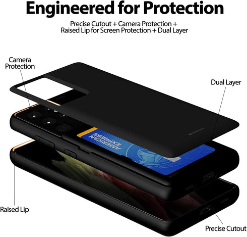 GOOSPERY Card Holder Wallet Case for Galaxy S21 Ultra 6.8"(2021), Magnetic Door Closure, Protective Dual Layer