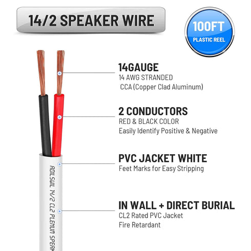 in Wall Speaker Wire Cable 14 Gauge 50FT 14/2 AWG CCA Low Voltage Wire with White Jacket