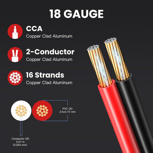 18 100 2 1FT Gauge Speaker Wire Feet - Conductor CCA Clear Audio Speaker Cable for Home Theater & Car Stereo