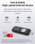 VBESTLIFE 4G 150Mbps 8 LTE USB WiFi Dongle, Mobile Hotspot Router, High Speed Users Sharing Portable Modem Device