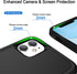 Heavy Duty iPhone 11 Case - Shockproof Dropproof Dustproof Anti-Scratch Phone Cover in Black