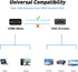 HDMI to VGA Adapter Converter, 1080P Male to Female Cord for Computer, Laptop, Monitor, Projector