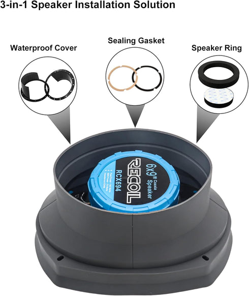 RECOIL SPB69 Foldable Silicone 6 X 9” Car Speaker Baffle Kits with Egg Crate Foam for Sound Quality Improvement and Speaker Protection One Pair
