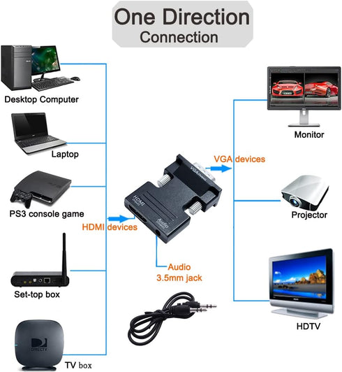 DTECH 3.5mm 1080P Directional HDMI to VGA Adapter with Audio Port (Laptop HDMI Source Output to VGA TV) for Old