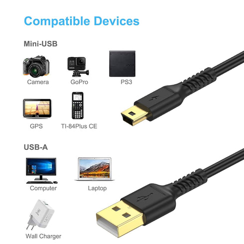 Durable 3ft Mini USB Cable, Standard USB 2.0 to Mini B Male Charger for PS3, MP3, Camera, Dash Cam, Garmin GPS, Hero 3+