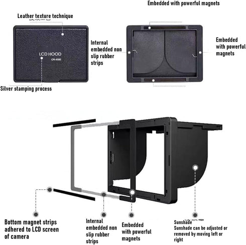 Camera LCD Sun Shade, Non Slip Camera LCD Viewfinder with Screen Protector, Secure Fit & Quick Disassembly, Foldable