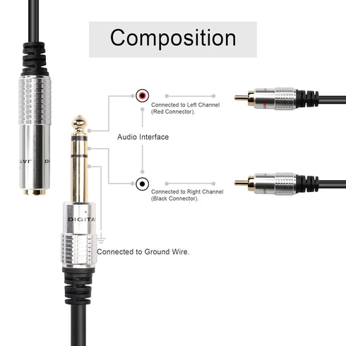 PNGKNYOCN 6.35mm to 2RCA Audio Cable, 1/4" TRS Female Stereo Jack to Dual RCA Male Plug Y Splitter Adapter Cable for