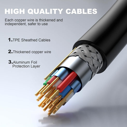 Arctis 5 Cable Compatible with SteelSeries Arctis 3, 5, 7, Pro Gaming Headset, Replacement Audio Cable Cord, 5ft