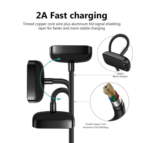 Replacement Wall Charger for Fitbit Luxe, Charge 5, Charge 6, USB Charging Cable Cord Accessory for Fitness Tracker