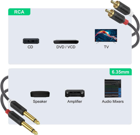 J&D RCA to 1/4 Audio Cable, Dual 1/4 inch TS to Dual RCA Stereo Interconnect Cable, 15 Feet