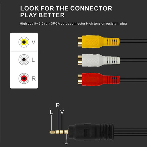 3.5mm to RCA Audio Extension Cable, Gold Plated 3.5mm Male to 3RCA Female Stereo Audio Cable, 25cm