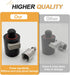 GPS Quick Release Adapters for Leica Trimble Topcon Sokkia, Aluminum Quick Release Adapter for GPS GNSS RTK