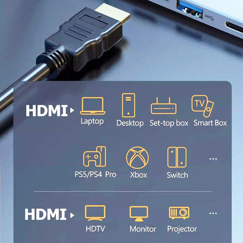 Vorothin 4 4-Pack, 4K 2.0 4FT, 2.0 CL3 4K, 1080P@144Hz,ARC CL3 PS5, PS4, HDMI Cable FT HDMI Cable Shielded HDMI Rated