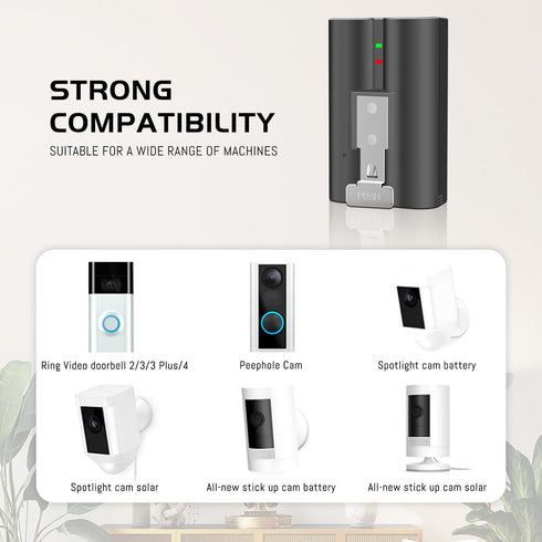 V4 Battery for Ring Video Doorbell Camera 2/3/4, Spotlight Camera Rechargeable Upgraded Batteries (1 Pack, 3.65V