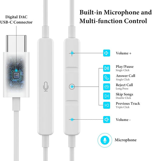 USB C Headphones for iPad Pro & iPhone 15 Pro, HiFi Stereo Earbuds with Mic & Volume Control for Samsung S23, Pixel 7,