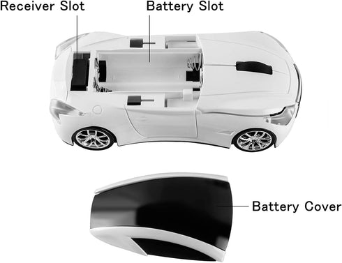 Cool Sport Car Shaped 2.4GHz Wireless Mouse Optical Cordless Mice with USB Receiver for PC Laptop Computer 1600DPI 3 Buttons White