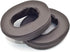 Mdr-1a Ear Pad Replacement Type Ear Pad Repair Replacement Accessories Compatible with Sony MDR 1ADAC 1ABT Headset Use (Brown)