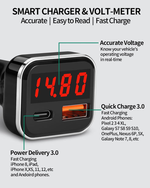 USB C Car Charger Adapter with Volt Meter, 30W Cigarette Lighter Adapter with Voltmeter, Fast Charging for iPhone 15