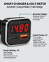 USB C Car Charger Adapter with Volt Meter, 30W Cigarette Lighter Adapter with Voltmeter, Fast Charging for iPhone 15