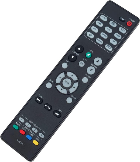 RC033SR Replace Remote Control for Marantz AV Surround Stereo Receiver NR1508 NR1608 SR5012