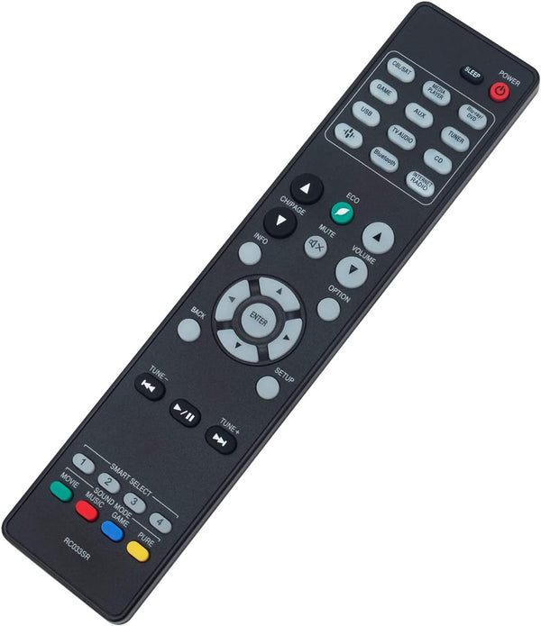 RC033SR Replace Remote Control for Marantz AV Surround Stereo Receiver NR1508 NR1608 SR5012