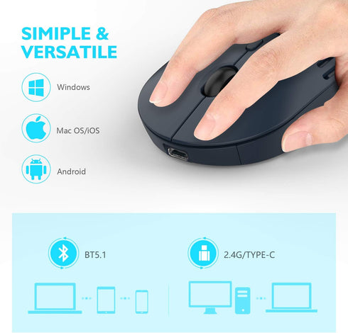 Type C Wireless Mouse, Dual Mode Rechargeable Silent Bluetooth Mice with 2.4G Receiver for Laptop, iMac, Chromebook