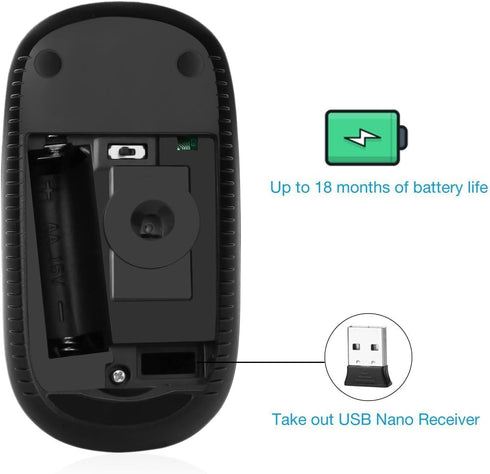 VssoPlor Wireless Mouse, 2.4G Slim Portable Mice with Nano Receiver for Notebook, PC, Laptop (Black and Gray)