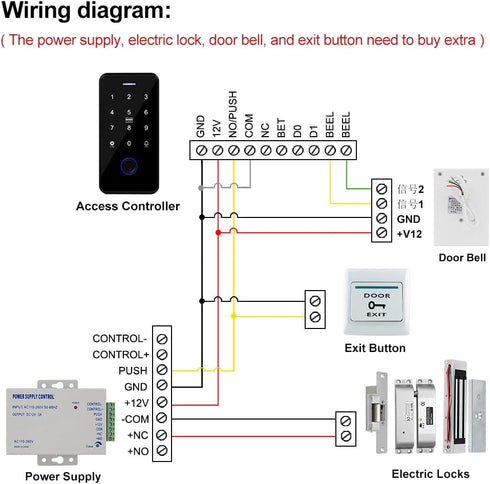 NFC Bluetooth Tuya Access Controller, IP68 Waterproof RFID Keypad Fingerprint Smart Lock System