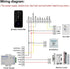 NFC Bluetooth Tuya Access Controller, IP68 Waterproof RFID Keypad Fingerprint Smart Lock System