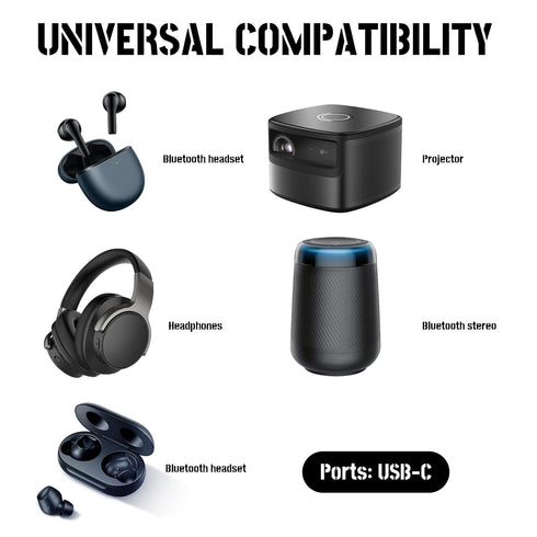Fast Charge Micro-USB Cable for Wireless Bluetooth Speakers, Headphones, Earphones & More - 5FT USB Charger Cord