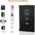 YIPIN HEXHA 12V 24V 5V 68W 12v DC to USB Step Down Converter to USB Multi Port Power Adapter Charger for iPhone Android