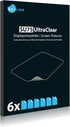 Bedifol 6X Savvies Ultra-Clear Screen Protector for Bosch Suzuki SLDA Infotainment System, accurately
